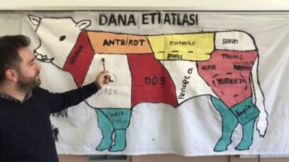 Dana Etinin Bölümleri – Dananın Hangi Bölümünden Hangi Yemek Yapılır