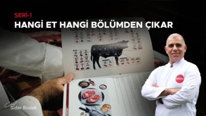 Etin Bölümleri ve Doğru Et Seçimi | Hangi Et Hangi Yemek İçin Uygun?