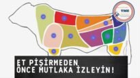 Sığır ve Dana Etinin Bölümleri | Etin Hangi Bölümünden Ne Yapılır?
