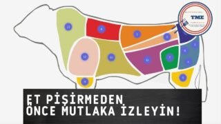 Sığır ve Dana Etinin Bölümleri | Etin Hangi Bölümünden Ne Yapılır?